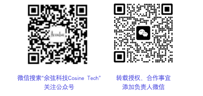 余弦科技商务联系与企业公众号二维码